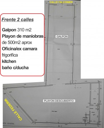 1600 m2 .... ATENCION // DISTRIBUIDORAS / HIPERMERCADOS ETC